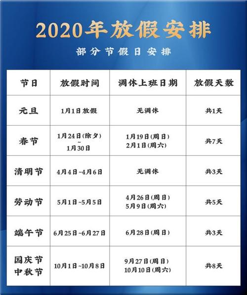 揭秘2020年1月法定节假日安排，带你走进假期盛宴！