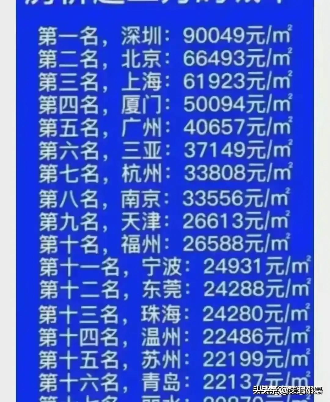 2025年1月1日 第40页