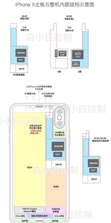 小电池爆炸视频，警示与深思