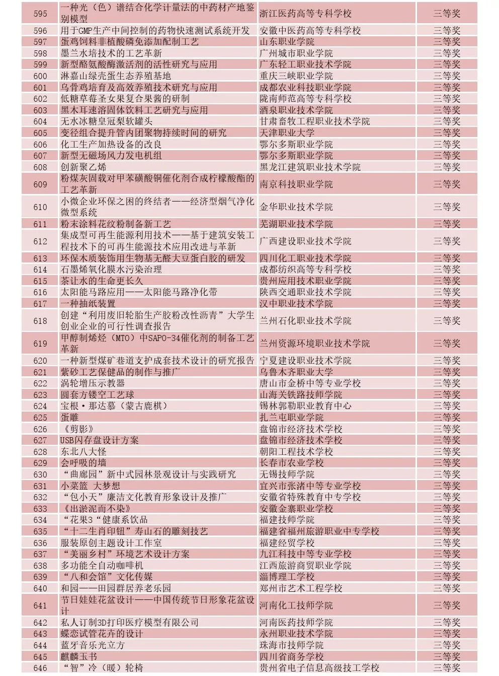 学校抢零食大赛，班主任战斗力爆表