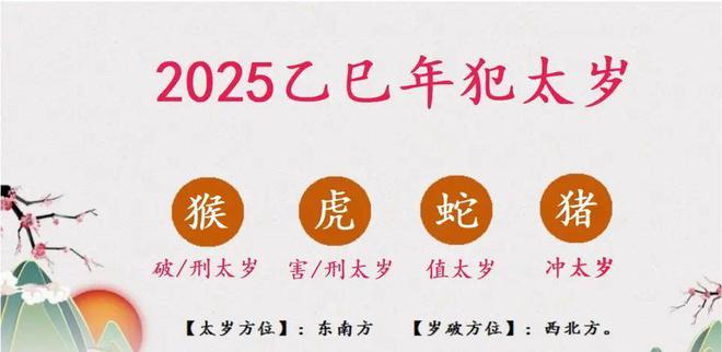 揭秘，2025年蛇年犯太岁的四个属相