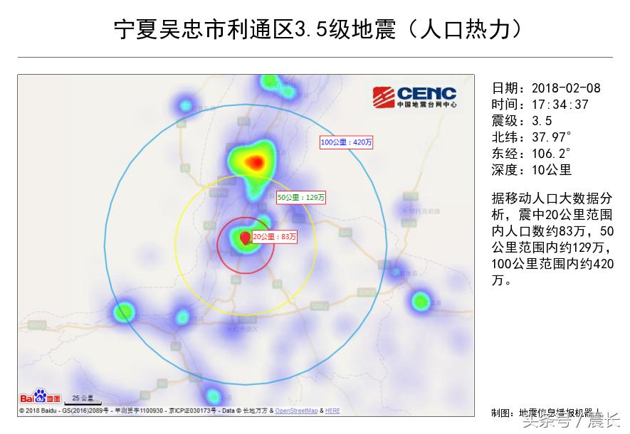 银川大地震概率，探究与解析