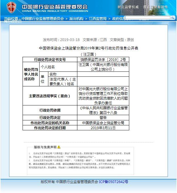 多银行贷款违规被罚款多少，揭示金融违规背后的代价