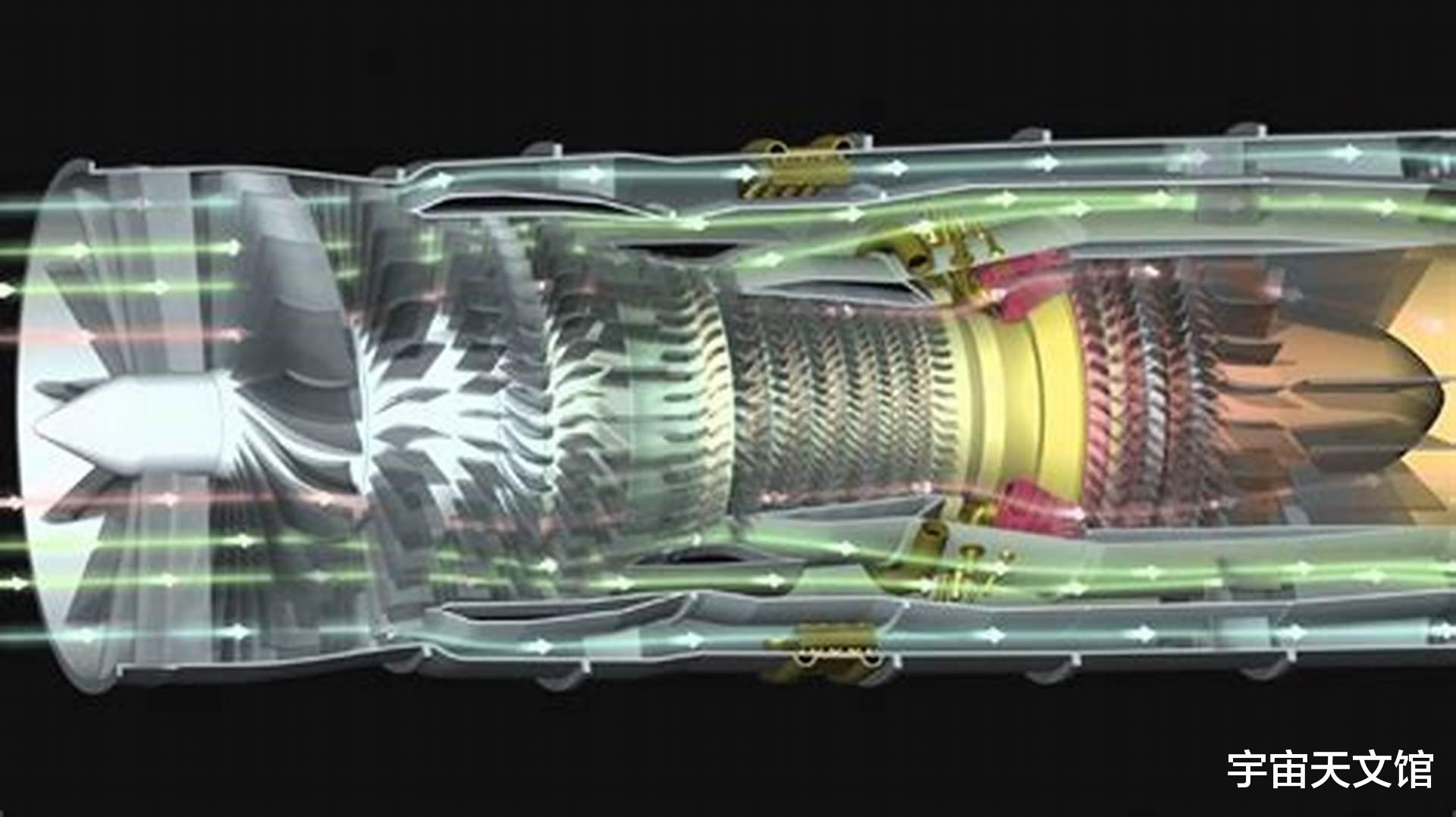 新型涡扇发动机问世，引领航空动力新时代