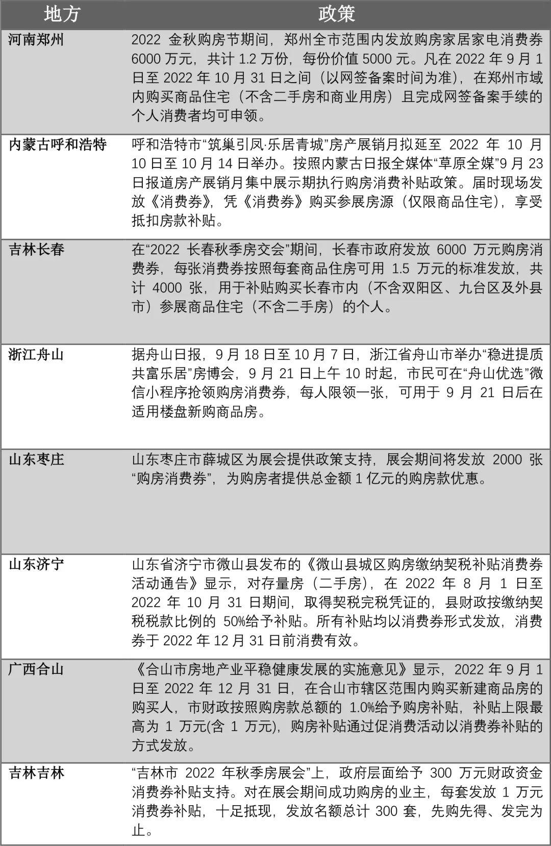 吉林一公司发工资用消费券代替，一场颇具争议的尝试