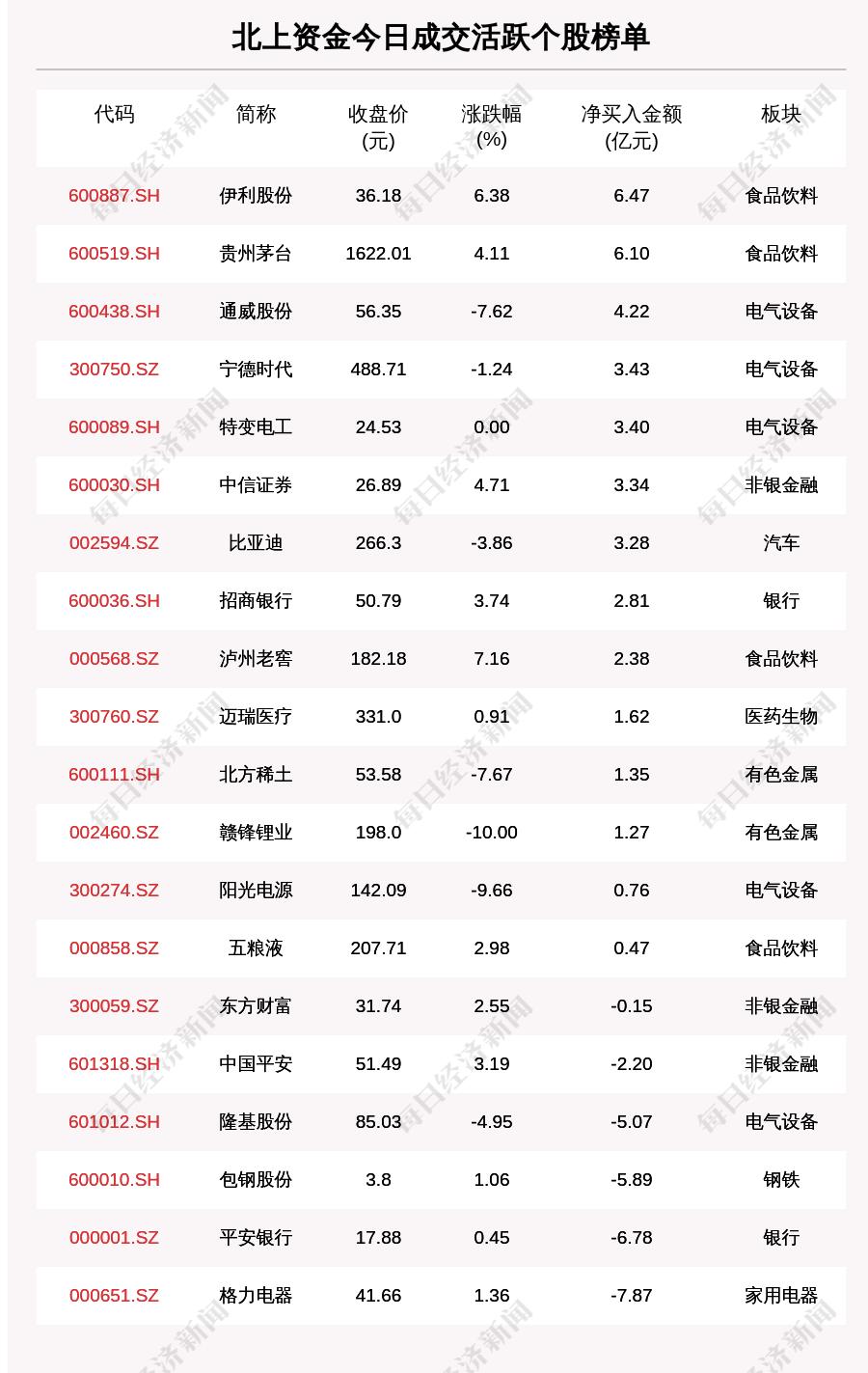 超越七成的影城选择降价，电影市场的变革与挑战