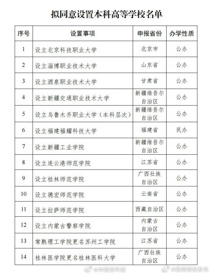 王树国谈福耀科技大学对标斯坦福，展望高等教育新篇章