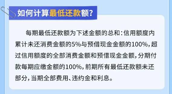 信用卡最低还款额比例卷出新低