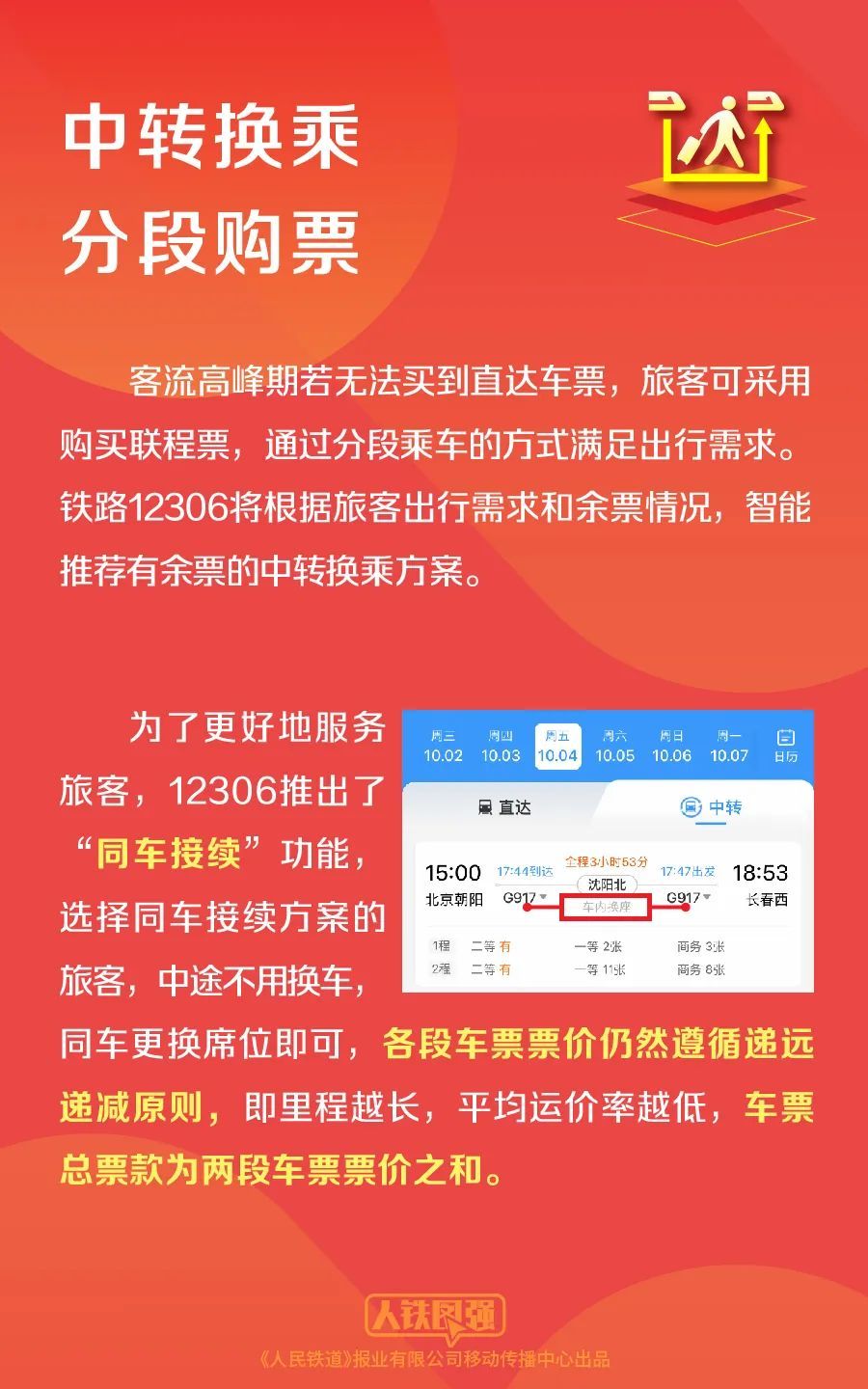 春运坐车忘带身份证了咋办？一份超实用指南帮你解决问题！