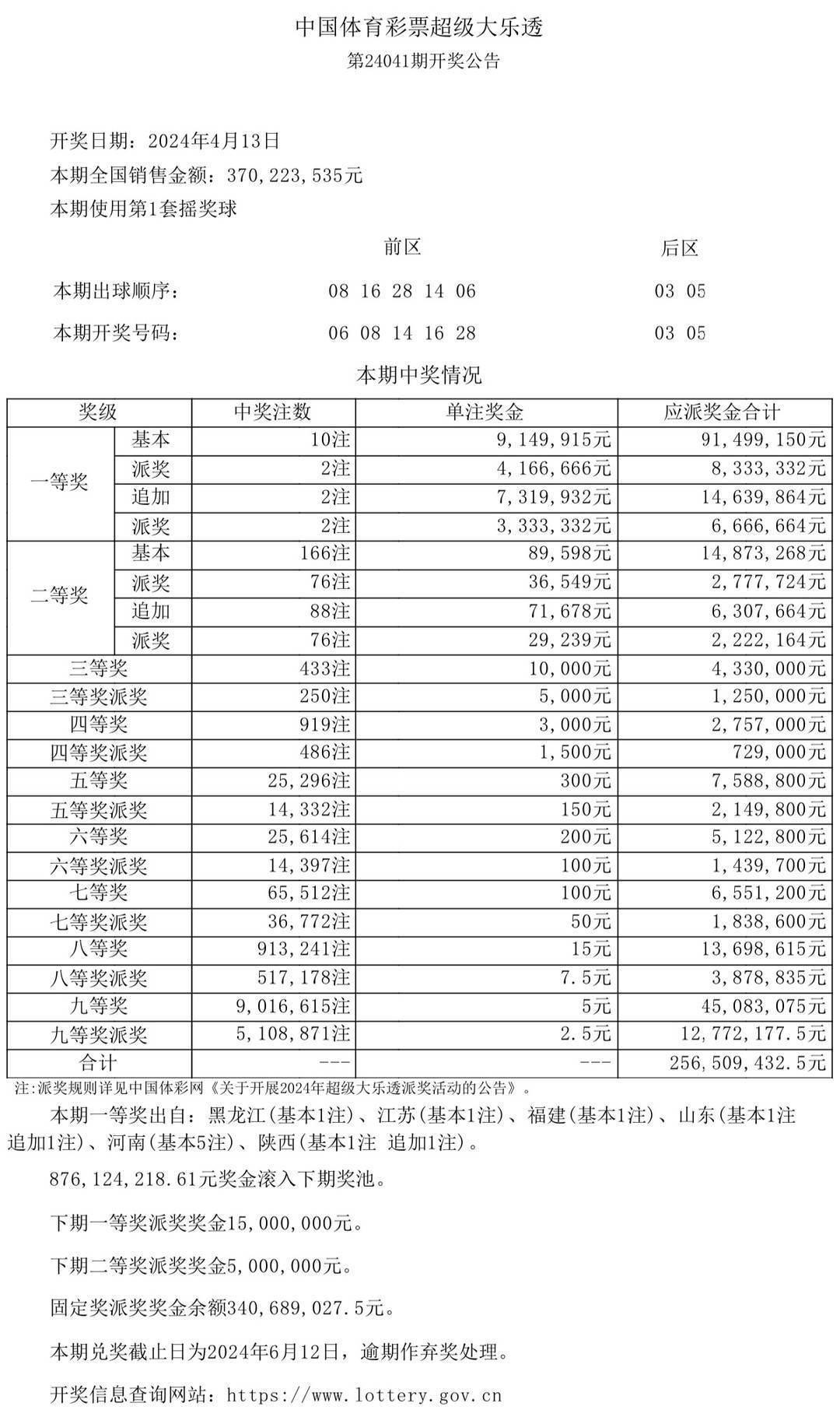 2024澳门六今晚开奖结果出来——揭示幸运数字新趋势的成语有哪些