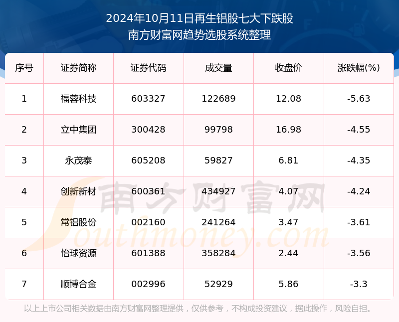 2025年1月18日 第103页