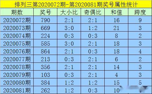 黄大仙资料一码100准——享受冰雪带来的乐趣与刺激