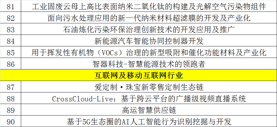 王中王100%期准一肖专家分析——体验北方城市的冰雪魅力