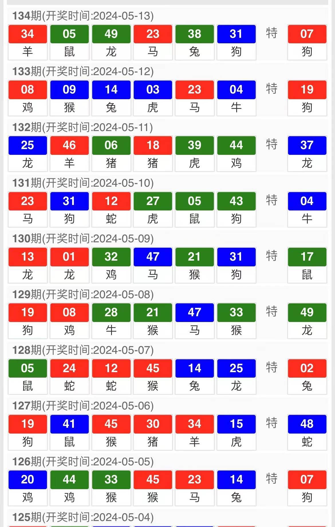 2024年今晚澳门特马——威灵顿胜利之路