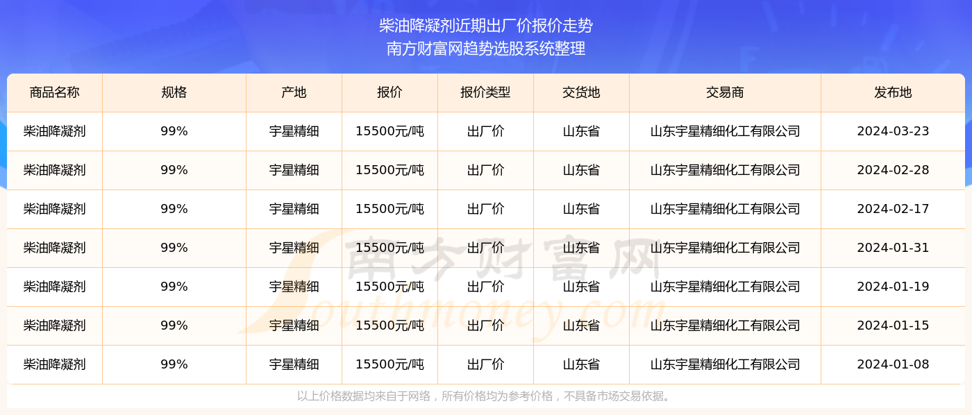 2024新奥历史开奖记录85期——探索历史的痕迹，感受文化的厚重