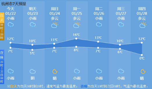 浙江大部连续34天无降水，杭州重旱——如何应对这场突如其来的干旱挑战？