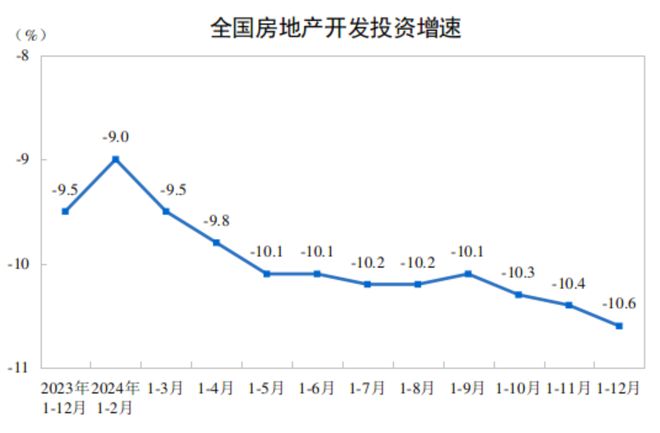 24年出生人口达954万，社会变迁与未来展望