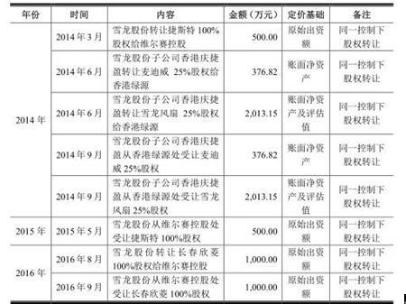 二四六香港管家婆期期准资料——新的机遇新的挑战