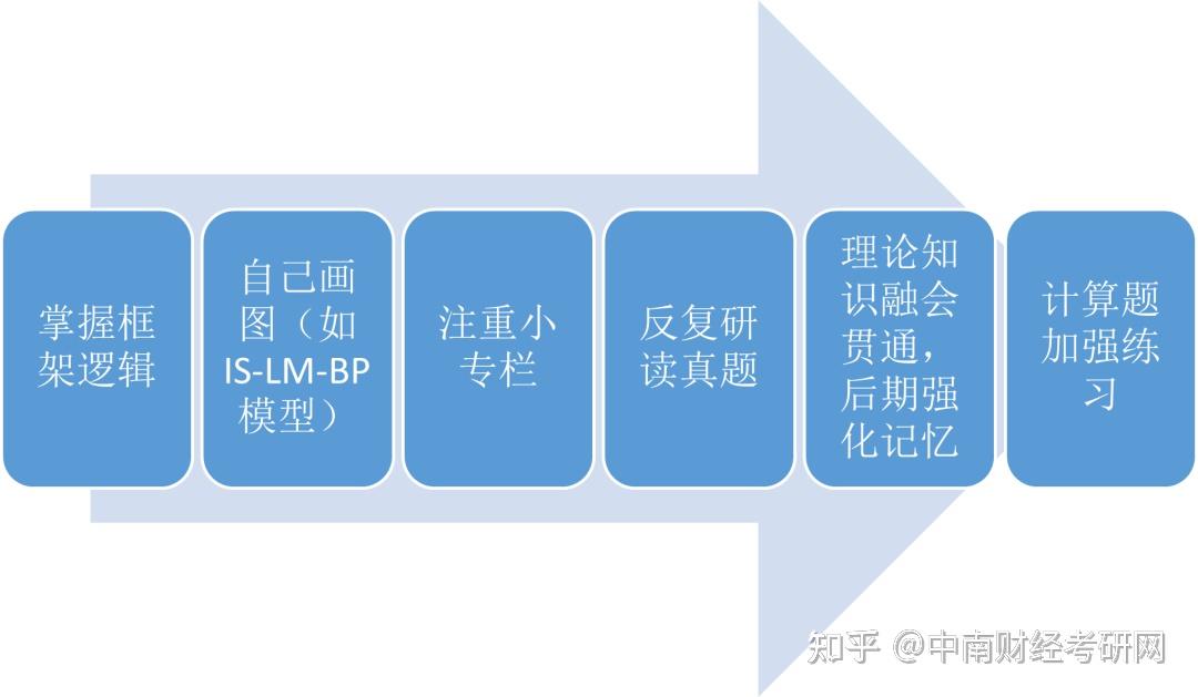 59631.cσm查询资科 资科——在生活中寻找智慧与平和