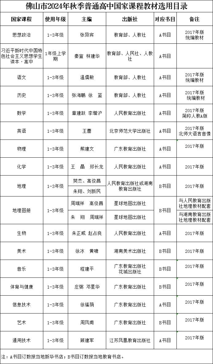 新澳2024年精准资料期期公开不变——探索历史遗迹，感受文化的厚重