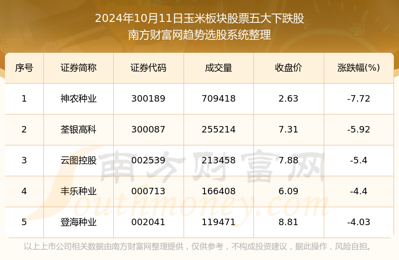 2024年新奥历史开奖号码——揭秘最新智慧