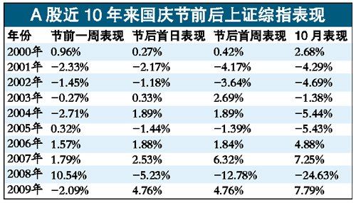 香港大众网官网十码中特——新机遇 新挑战