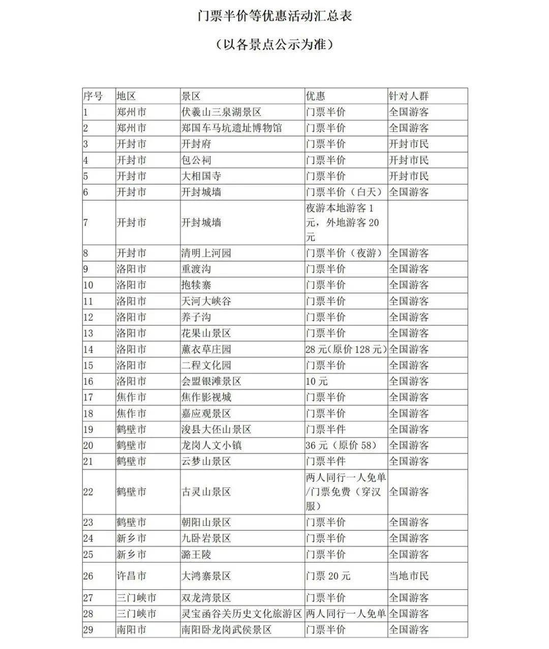 澳门一肖一特100精准免费——向世界展示中国的美丽与魅力