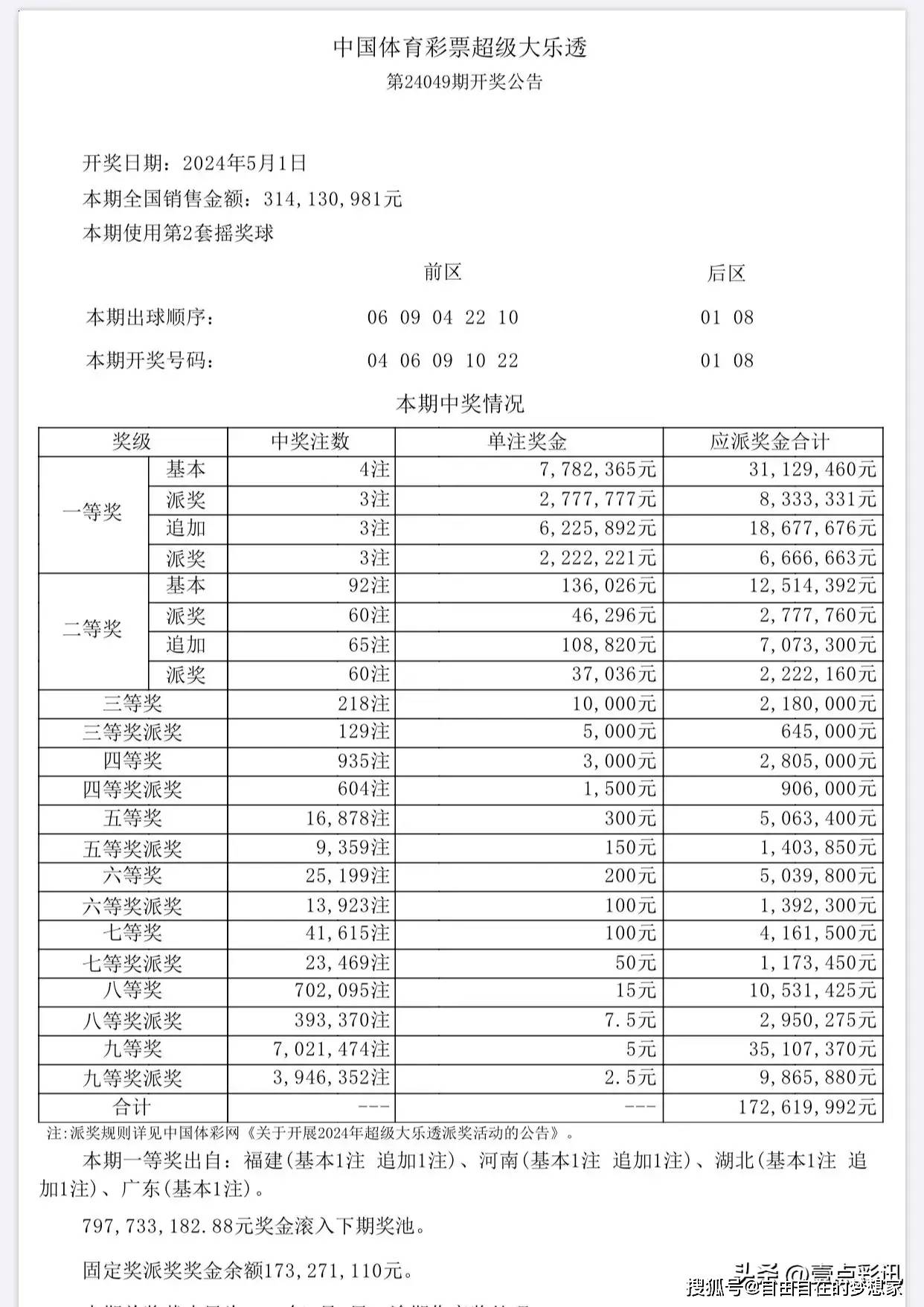 2025年1月20日 第24页