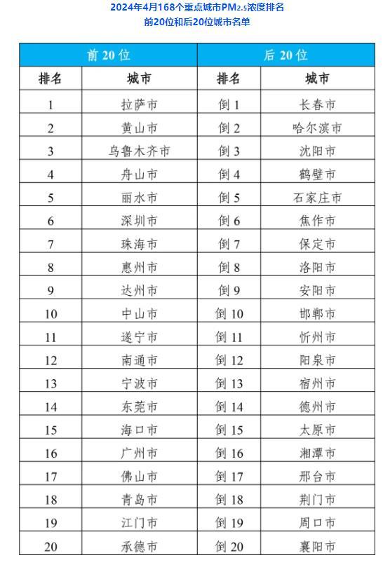 2024年正版资料免费大全最新版本亮点优势和亮点——在自然中放松身心，享受生活