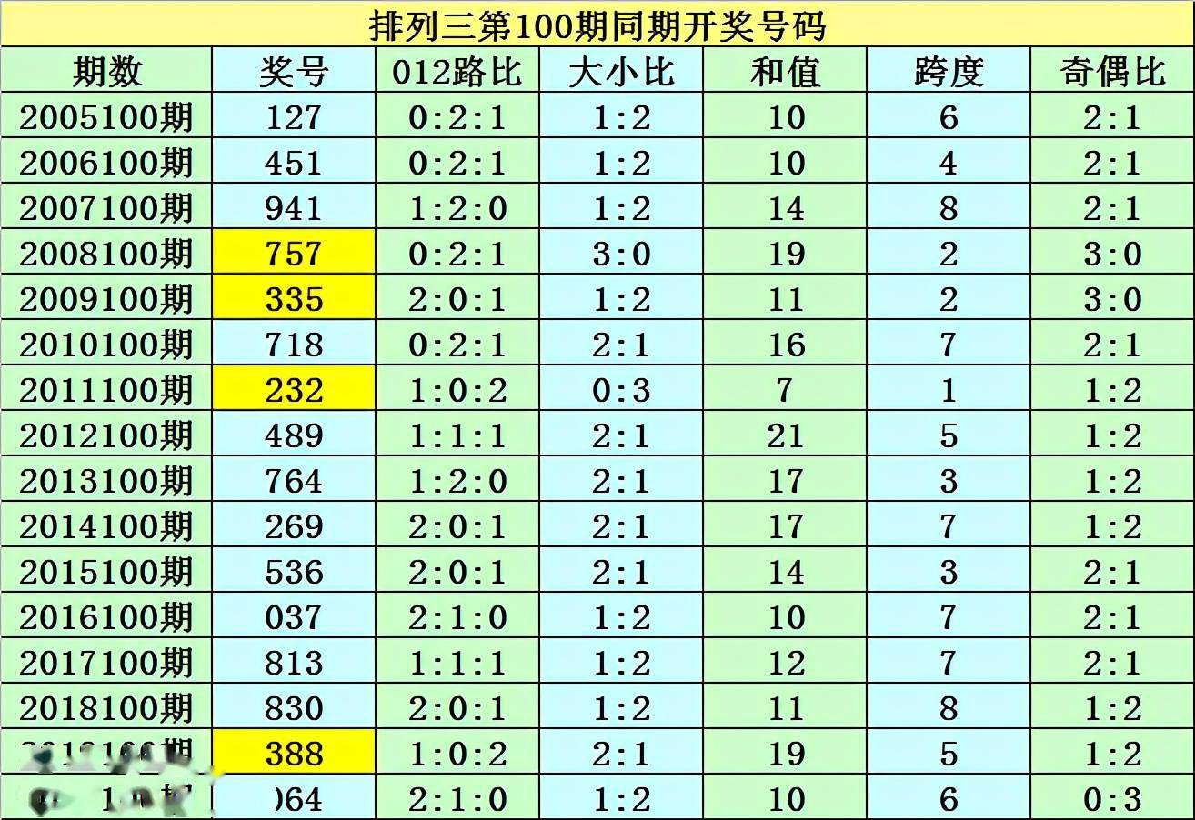 澳门一码一码100准确——探索那些被忽视的美丽景点