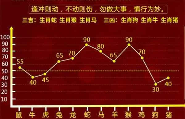 最准一肖一码100%噢——内部报告与公开数据分析