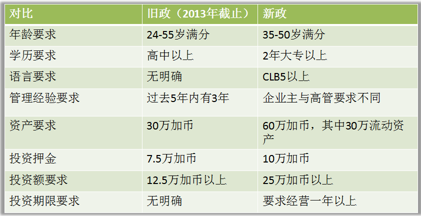 0149330.cσm查询,澳彩资料与历史背景——我国科技创新的机遇与挑战