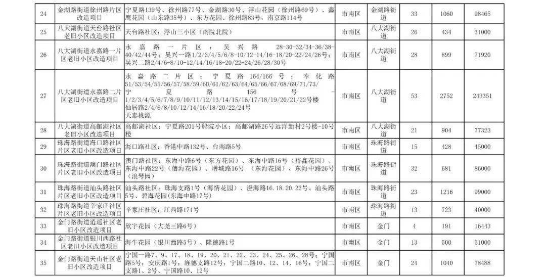 2024新奥门资料大全123期——在自然中放松身心，享受生活