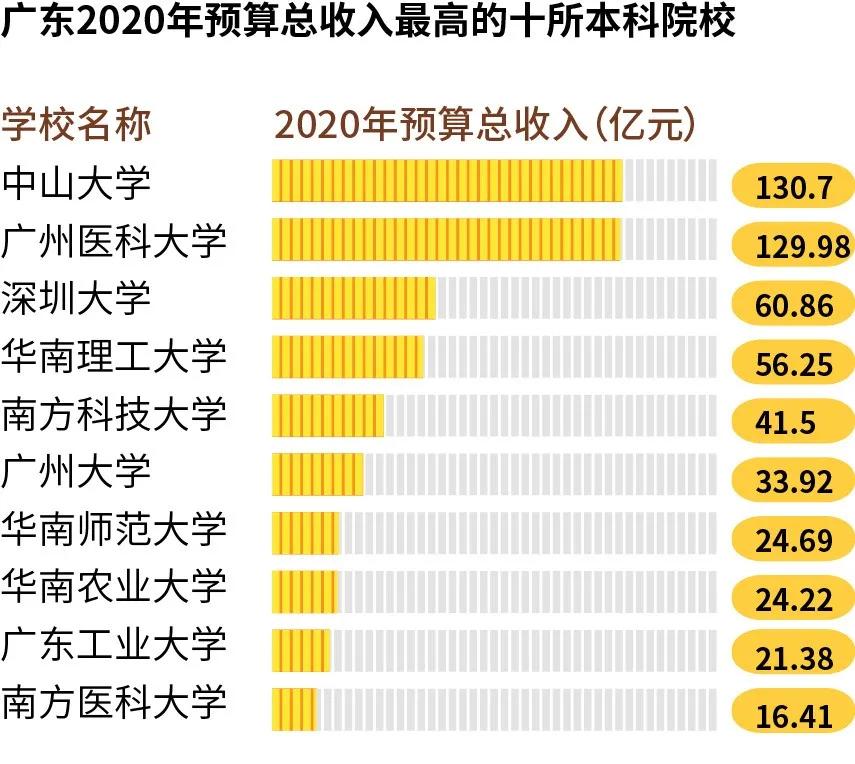 中国经济第一省揭晓，揭秘背后的力量与未来展望