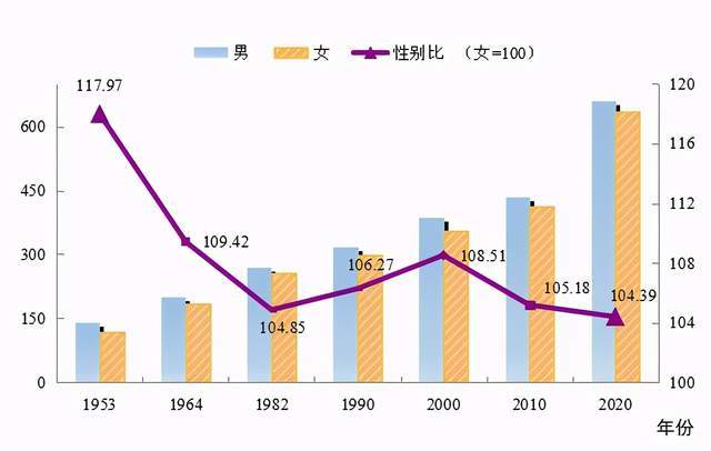 近期甲流后面瘫人数增多的现象分析