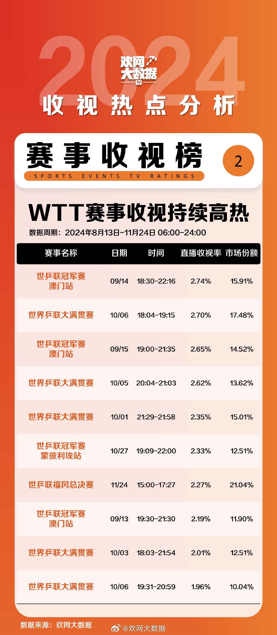 2024新奥历史开奖记录——新机遇与挑战分析论文范文