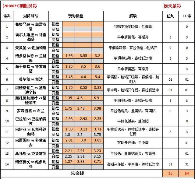 62827澳彩资料2024年最新版——在创意空间中激发灵感与想象