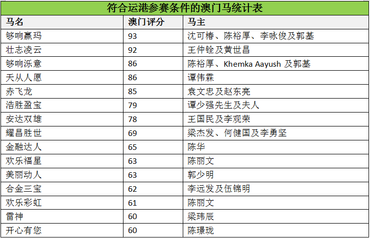 澳门马会传真(内部资料)——她是唯一一个开飞升之路的圣