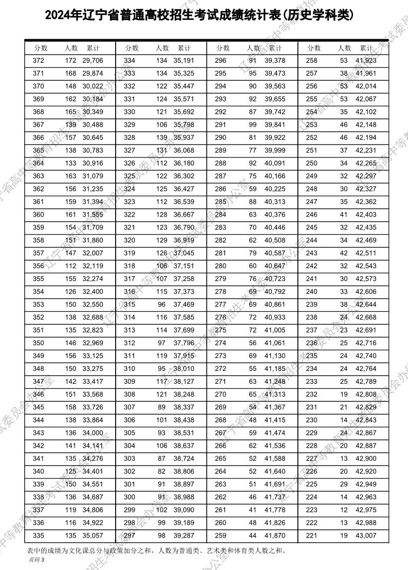 2024新奥历史开奖记录表一——见证国际体育赛事的辉煌时刻