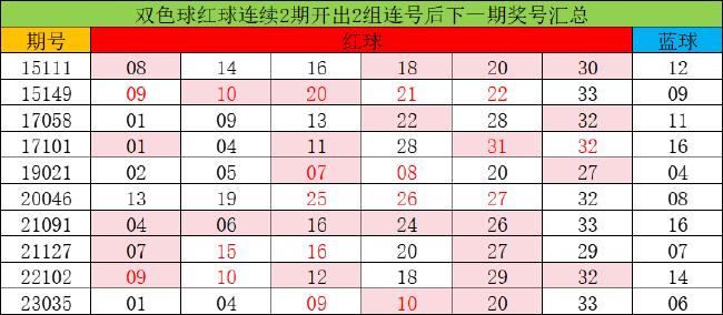 2025年1月21日 第10页