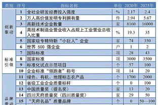 0149552cσm查询,澳彩资料——智能时代新挑战与新机遇