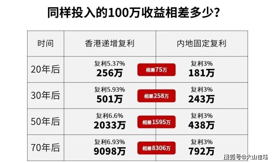 香港477777777开奖结果——新机遇新挑战的文章