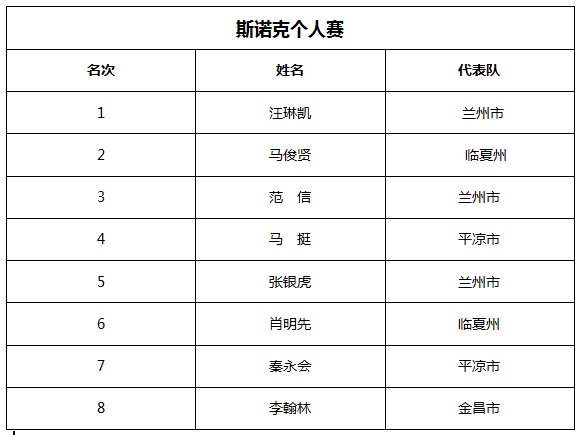 大众网官网开奖结果公布——威灵顿胜利之路