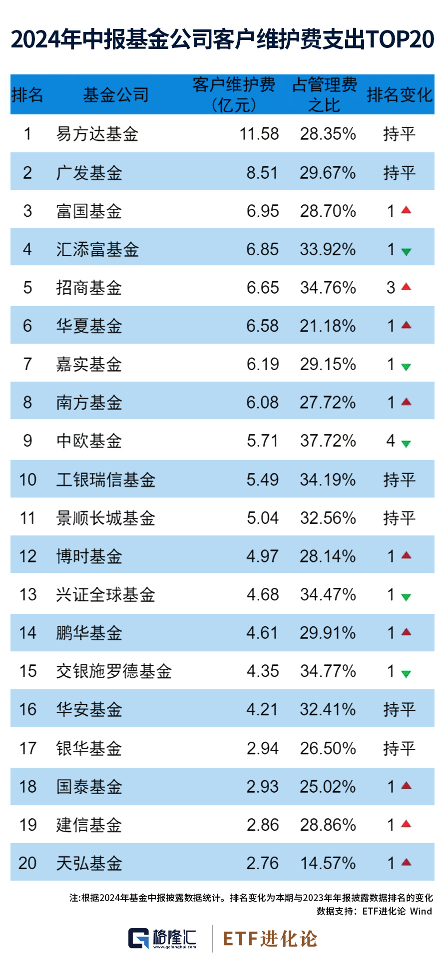 2024年天天开好彩资料——新机遇和挑战的区别