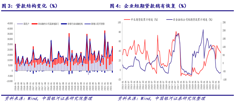 多个经济大省增速定为5.5%左右，区域经济发展新动向分析