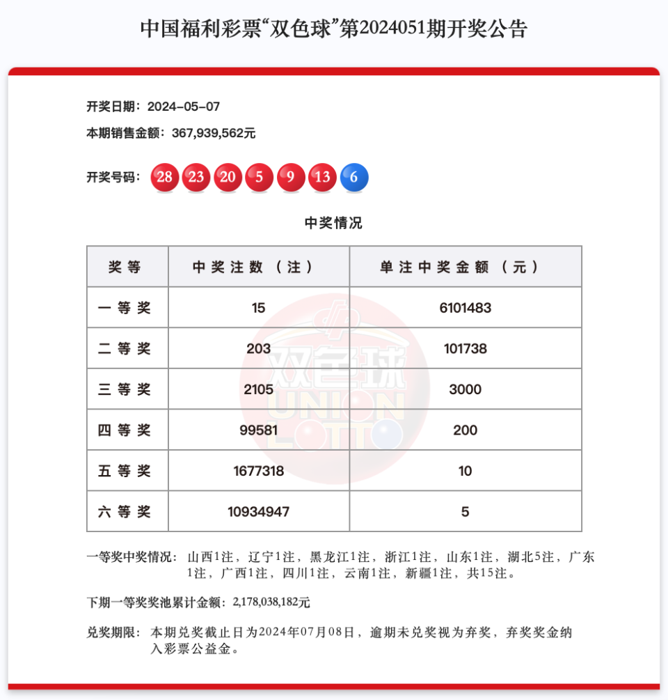 新澳门彩4949最新开奖记录——见证国际体育赛事的辉煌时刻