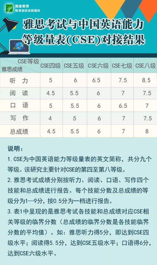 澳门开奖结果+开奖记录表生肖——新机遇和挑战