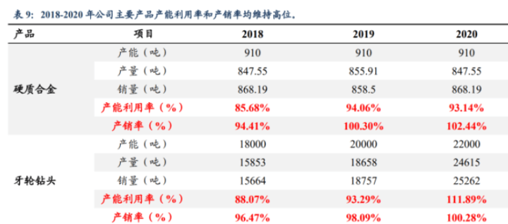 62827cσm澳彩资料查询优势头数——新机遇新挑战新征程论文