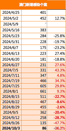 2024年澳门免费1688——在公园中享受自然，放松心情