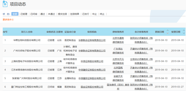 企讯达二肖四码中特最准——新挑战新机遇诗词